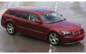 Image result for Midnight Blue 2006 Magnum