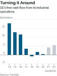 It's not a misprint, your general electric co. Zjqnn3uaihqz4m