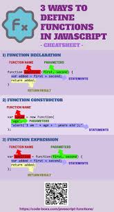 Pin On Javascript Code
