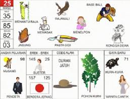 Buku Mimpi 2d Bergambar Erek Erek Lengkap Terbaru Buku Mimpi Buku Buku Gambar Gambar