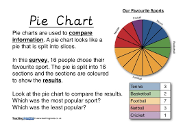 The Maths Vocabulary Pack