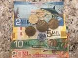 Costa rican money to us. Understanding Costa Rica Money