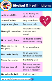 Medical Health Idioms In English English Vocabulary Words Learn English Words Idioms And Phrases