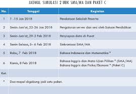 Maybe you would like to learn more about one of these? Jadwal Simulasi 2 Ubk Sma Ma Dan Paket C Tp 2017 2018 Sman 1 Tumijajar