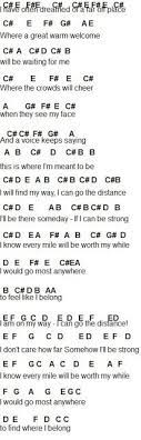 Aug 13, 2017 · piano notes for 'how far i'll go' from disney's 'moana'. 10 Piano Stuff Ideas Flute Sheet Music Flute Music Piano Songs