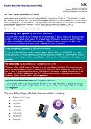 Growth risks and inhaled actions: Preventer Inhaler Colour