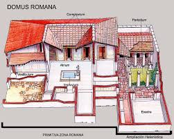 Las Casas Romanas Antiguas Ana Vazquez Hoys Roma Antigua Arquitectura Romana Arquitectura De Roma
