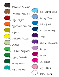 Mood Tracker With Colors Bullet Journal Mood Bullet Journal Mood Tracker Ideas Bullet Journal Banner
