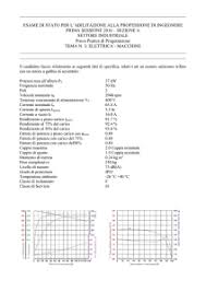 Esame Di Abilitazione 1987 Collegio Dei Geometri E Geometri