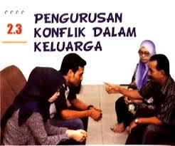 Sewaktu hidup dalam satu keluarga pasangan ini harus bisa menyesuaikan diri. Kesan Konflik Dalam Keluarga