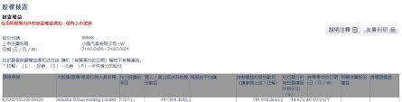 3 after the $34.5 billion ant group ipo, the fintech arm of alibaba, was suspended in shanghai and hong kong. Tyqdxubkklaf6m