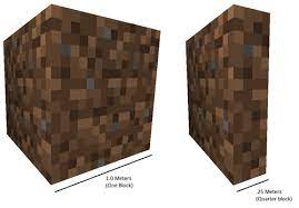 However, during the development of this version, it was raised to 256. Quarter Size Blocks Walls Drywall Suggestions Minecraft Java Edition Minecraft Forum Minecraft Forum