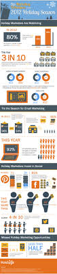 How To Create A Holiday Marketing Campaign A Step By Step Guide Holiday Marketing Campaigns Infographic Marketing Marketing Techniques