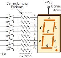 7-segment Display and Driving a 7-segment Display