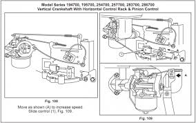 Briggs and stratton 18 hp v twin carburetor diagram in this video i show you how to wire a briggs and stratton 18hp motor to start s. Pin On Stratton
