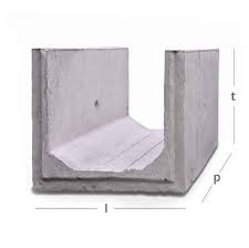 Banyak ukuran yang dapat disesuaikan dengan proyek anda. Harga U Ditch Precast Terbaru 2021 Beton Precast Murah