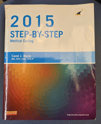 Image result for Family Practice Notebook Updates 2015