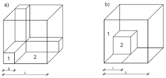 So you want to learn entity relationship diagrams? Energies Editor S Choice