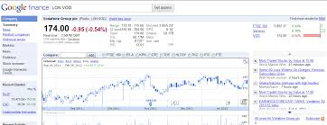 Money manager (+pc editing) realbyte inc. Google Finance Stock Quotes Quotesgram