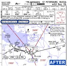 Big Change Russia Finally Moving To Qnh International Ops