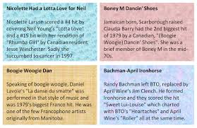 1979 trivia quiz questions with answers for seniors. 1979 S Biggest Canadian Hits Both English And French Canadian Music Blog