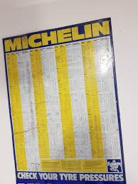 Michelin Tyre Pressure Chart 1970s Automobilia Uk