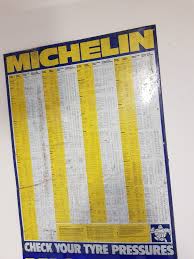 michelin tyre pressure chart 1970s automobilia uk