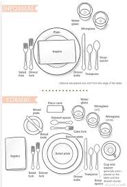 Table Setting Chart Formal Informal In 2019 Dining