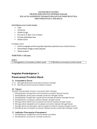 Maybe you would like to learn more about one of these? Modul Produk Kreatif Dan Kewirausahaan Kelas Xii