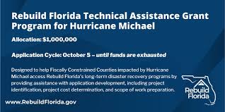 5 florida housing market predictions for 2021 the population will increase. Florida Deo On Twitter Funding Is Available For Fiscally Constrained Counties Impacted By Hurricane Michael Through Rebuild Florida S Technical Assistance Grant Program The Program Helps With Developing Applications For Rebuild Florida Programs