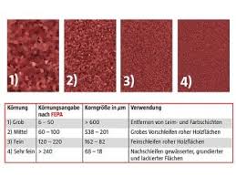So Bauen Sie Sich Eine Schaukelliege Fur Den Garten Ratgeber Bauhaus Schaukelliege Gartenliege Selber Bauen Relaxliege Garten