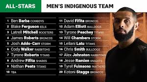 Another market i fancy in this game is the 'try win' combo. Three Knights Picked For Nrl All Stars Clash Knights