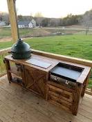 The blackstone tailgater combo is the best propane grill griddle combo for tailgating. 1 064 21