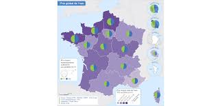 Le Prix De L Eau Eaufrance