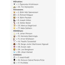 ⚽ emoji copy and paste. Sodergoken On Twitter Emoji Truppen Version 1 I Hammarby Fotboll 2017 Bajen