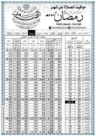 و أيضا تاريخ بداية شهر رمضان لسنة 2021/1442 في العديد من الدول، ثم تاريخ انتهائه الموافق لتاريخ عيد الفطر لسنة 2021/1442. Wzh229lbsotw3m