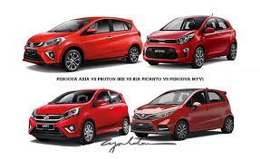 So proton iriz vs myvi? Hatchback City Cars In Malaysia Below Rm55k Axia Vs Iriz Vs Picanto Vs Myvi Blog Cyrildason Com