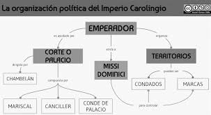 Muestra el flujo del proceso funcional entre representa la conector. Http Www Colmetropolitano Com Eventos Nuevo Archivos 2221 20210530204403 Pdf