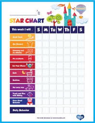 12 Best Positive Behavior Chart Images Classroom Behavior