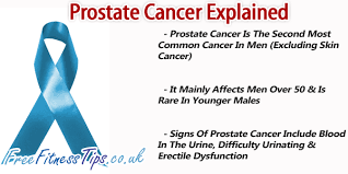 Although it is the most commonly diagnosed cancer in american women, breast cancer can impact people of all genders. Prostate Cancer Quotes Quotesgram