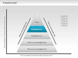 Pyramid Chart Presentation Template For Google Slides And