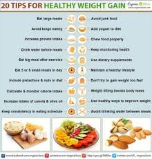 Pin On Weight Gain Loss Meals