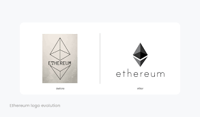 Ether (eth) is the native cryptocurrency of the platform. Btc Ethereum Eth Ripple Xrp Logo Dailycoin