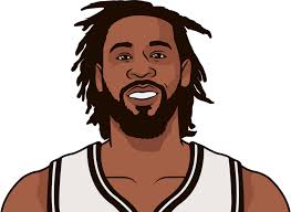 5 hours ago · deandre jordan is still bound for los angeles once the buyout with detroit is settled, a report says the brooklyn nets reportedly avoided a buyout and chose to acquire assets from detroit pistons. Deandre Jordan Career Stats Statmuse