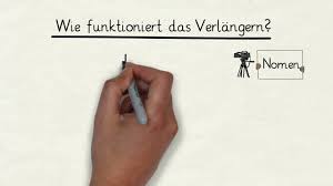 Rechtschreibstrategie Verlangern Youtube