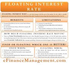Floating Interest Rate What It Is And When You Should Choose It Money Management Advice Learn Accounting Financial Life Hacks