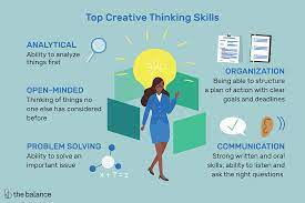 Maybe you would like to learn more about one of these? Creative Thinking What Is It