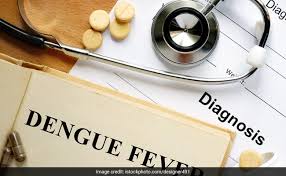 Sleep is the best way to recharge the body. Dengue 3 Herbs You Can Consume To Prevent Dengue Fever