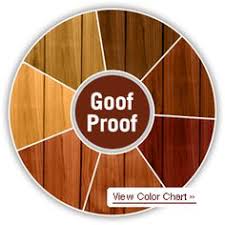 64 Best Wood Sealers Images Wood Sealer Wood Paint Charts