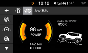 App gps, uconnect guardian app, uconnect app how to register, uconnect app iphone download, uconnect app india, uconnect app install, uconnect app uconnect app 2021 features: Jeep Skills Uconnect Fiat Chrysler Automobiles Fca